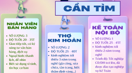 CÔNG TY TNHH VÀNG BẠC ĐÁ QUÝ QUỐC BẢO TUẤN TUYỂN DỤNG NHÂN VIÊN 2026