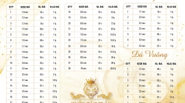 ?Bảng trọng lượng đá QBT?